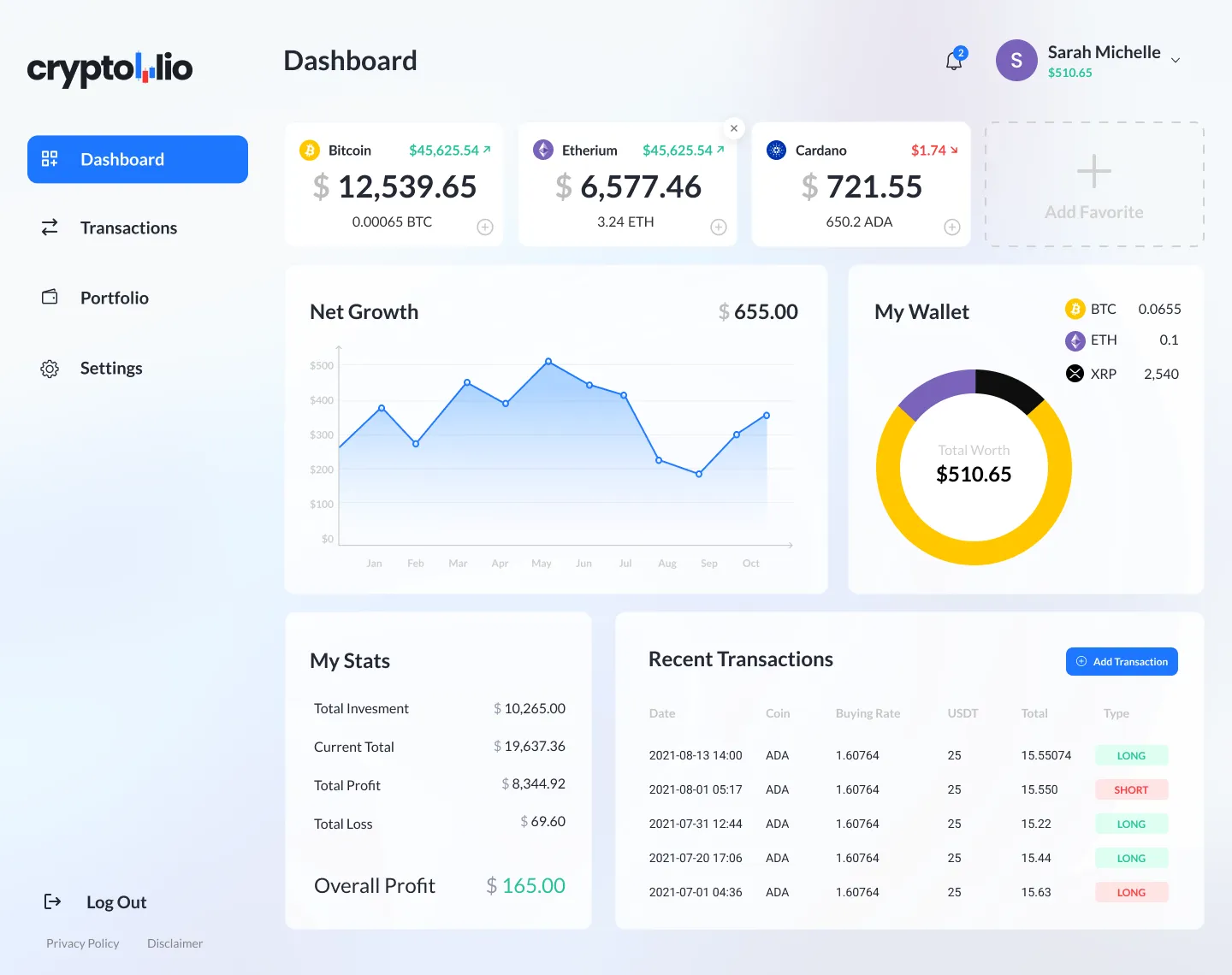 Crypto Currency Portfolio Platform — screen 3
